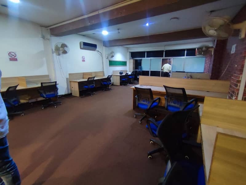 Furnished office available for rent 5