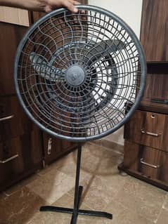 12v DC Only Fan With Stand 0