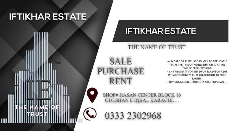 20000. rent shop kay baher ka counter space available rent. Gulshan block 16. . iftikhar estate 13