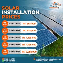 Solar Installation/Inverters/Panels Available