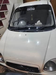 Hyundai Santro 2008