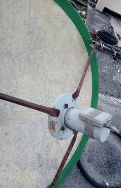 Dish antenna and Receiver