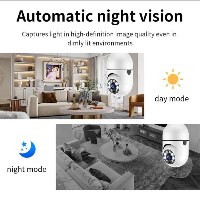WiFi Smart Surveillance Camera | HD Lens, Night Vision, Motion Detect 4