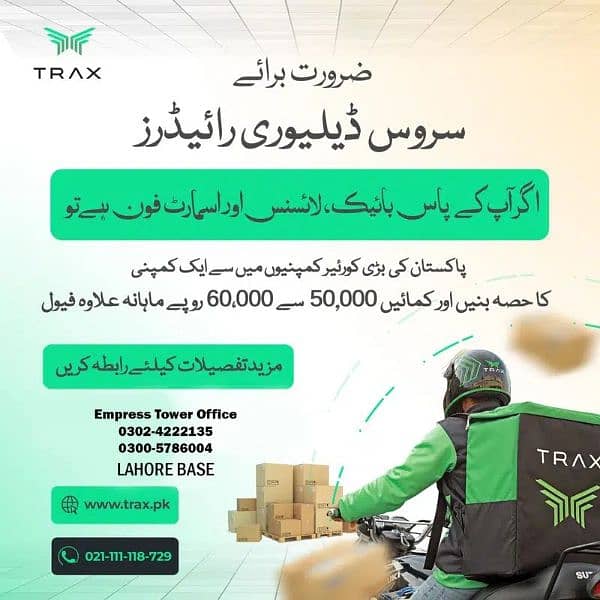 Delivery Riders Required Urgently 0