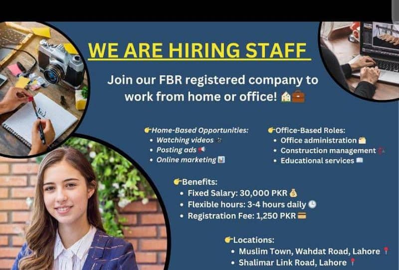 male and female staff required 0