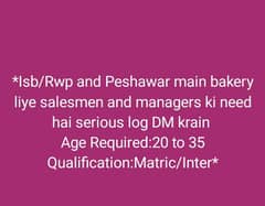 Required Salesmen and Managers