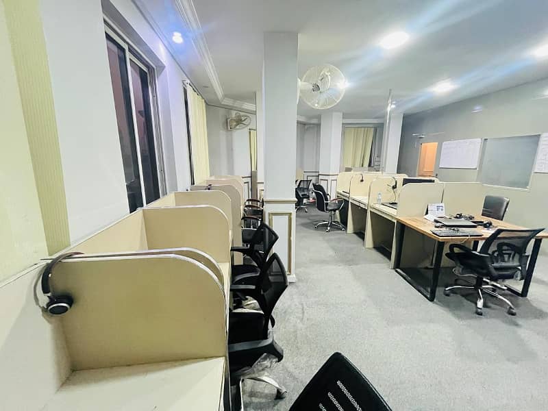 Original Pics Furnished Office In Model Town 3