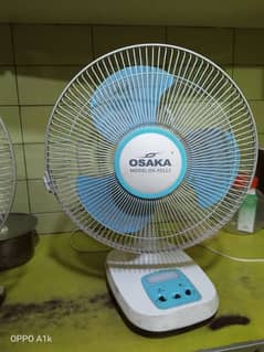 Rechargeable Fans For Sale
