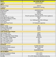 Anenji 6.2kw Hybrid Solar Inverter