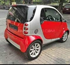 Car Mini for Sale