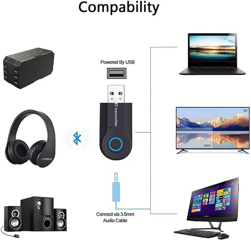 Docooler ZF-169 Transmitter and Receiver BT 5.0 Wireless Audio Adapte 6