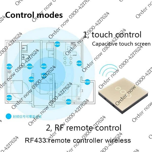 Remote controller home automation 433MHz RF433 Wireless controller wi 2