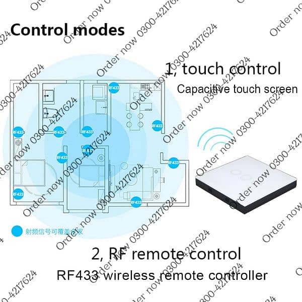 Remote controller home automation 433MHz RF433 Wireless controller wi 3