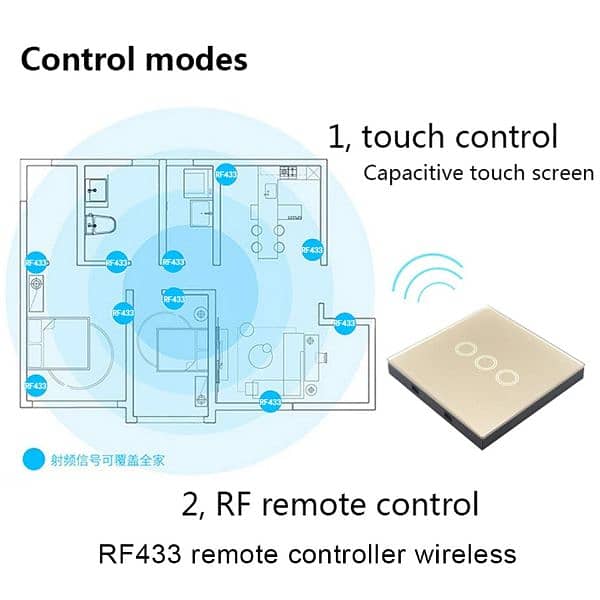 Remote controller home automation 433MHz RF433 Wireless controller wi 4