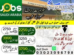 Jobs in Saudi Arabia / Work Visa / Vacancies Available (+923023096798)