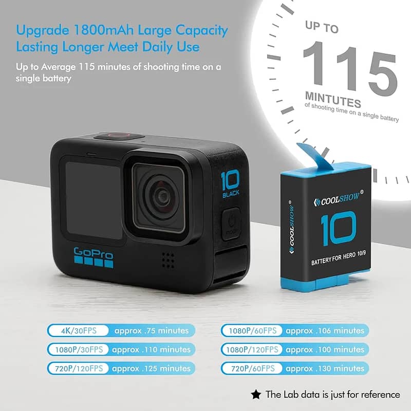 Gopro HERO 9/10/11/12 hight capacity Battery with charging box 8