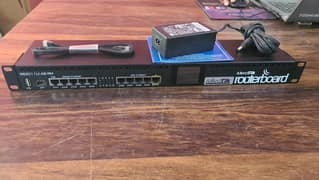 Mikrotik | RouterBoard | RB2011UiAS-RM 10 Port Switch (Branded Used)