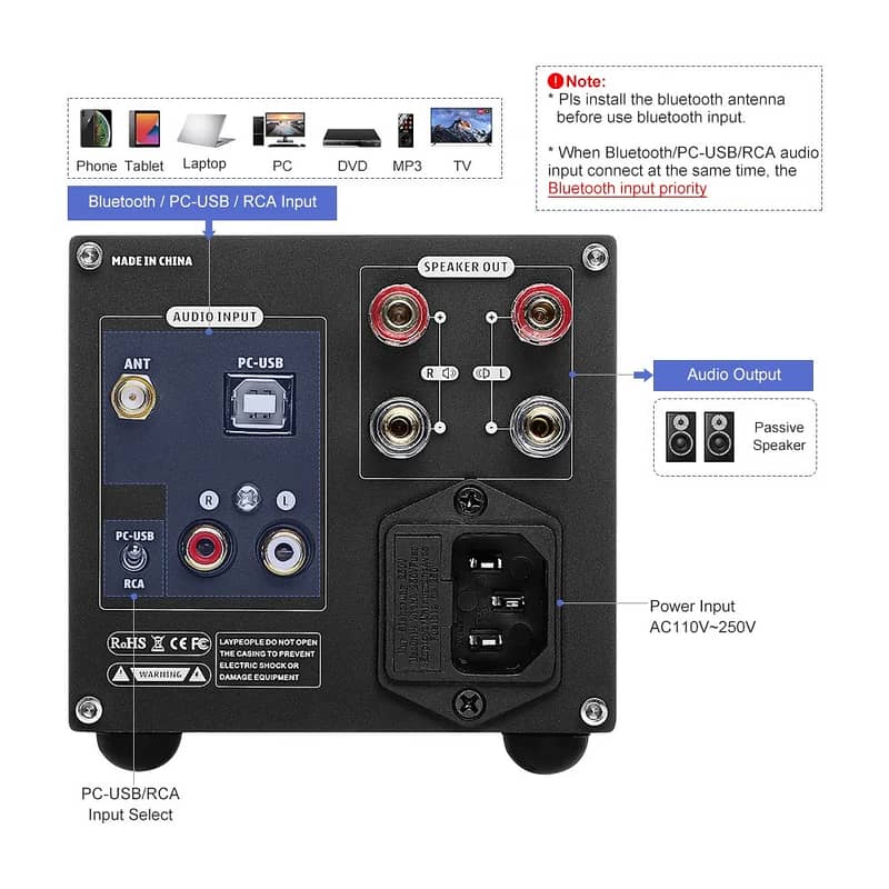 Amplifier - AIYIMA Amplifier - Bluetooth 5.0 Digital High Class 2