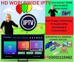Our Company is providing fast IPTV:03001115462:-