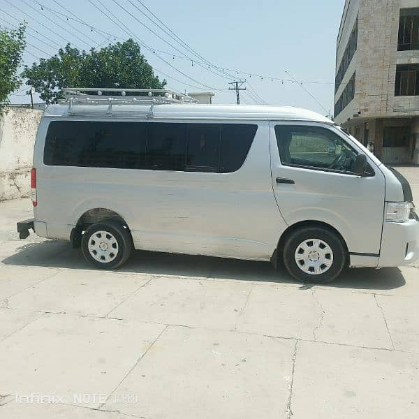 Toyota Hiace 2013 2017 kota 3