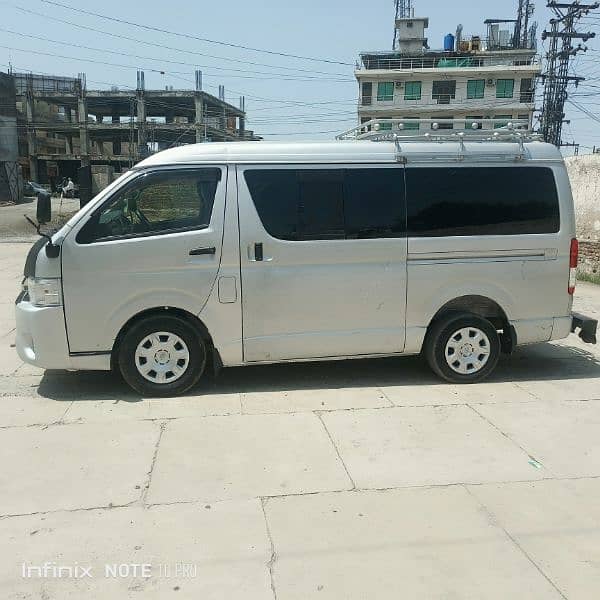 Toyota Hiace 2013 2017 kota 4