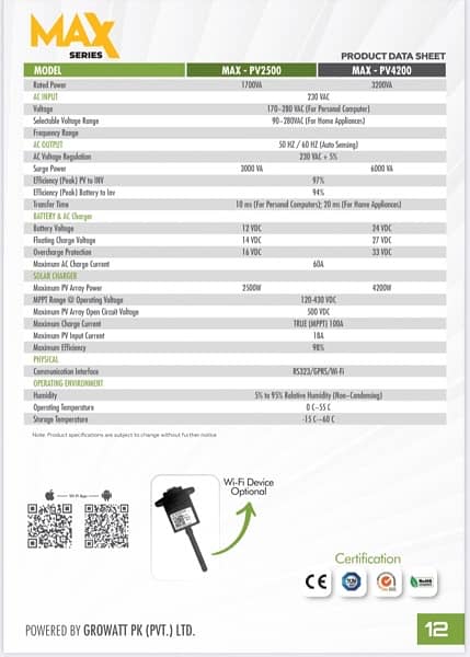 ZIEWNIC Max Series inverter 2