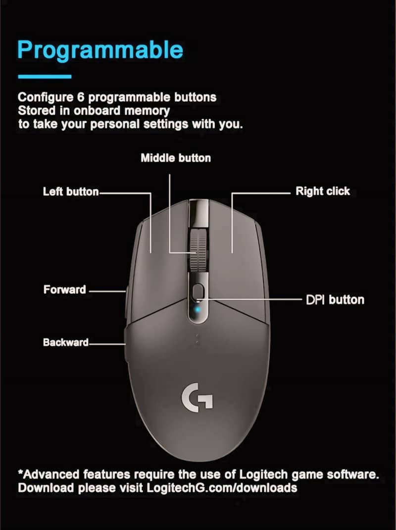 Logitech G304 gaming wireless mouse brand new just box open 3
