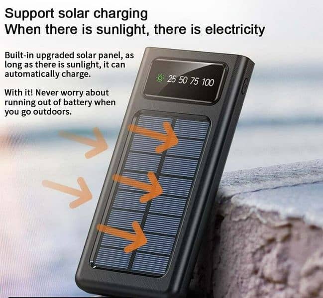 SOLAR CHARGING POWER BANK FOR MOBILES 1