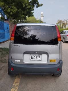 Hyundai Santro 2002