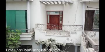 21 Marla (1.05 Kanal) home available for sale in siddiqia road Multan