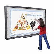 Smart Screen| LED | Smart Board Interactive Flat panel | Touch Screen 2