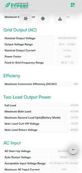 Fronus PV7200 Solar Inverter Sale (8 months) warranty left 8