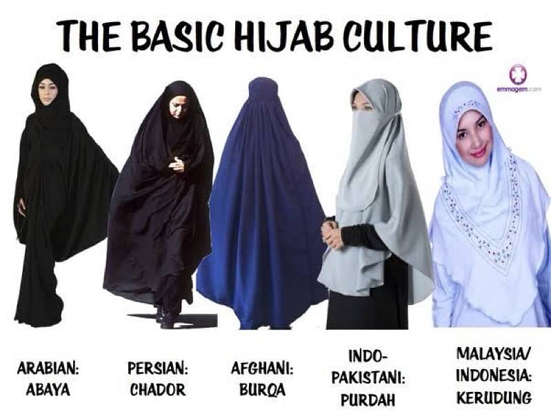 Abaya and burqa center 0