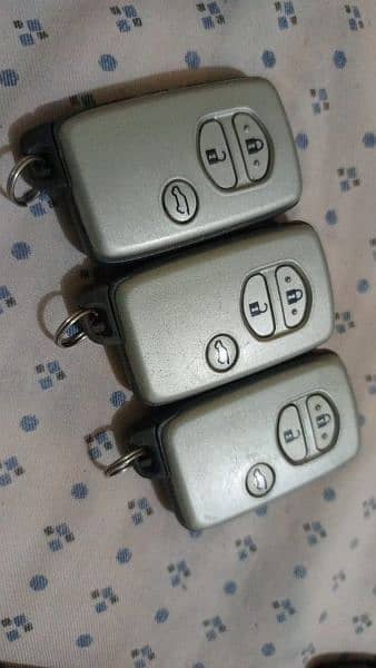 All cars Remote Key Available 2