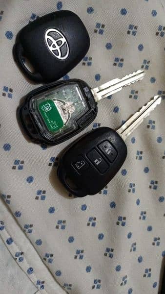 All cars Remote Key Available 11