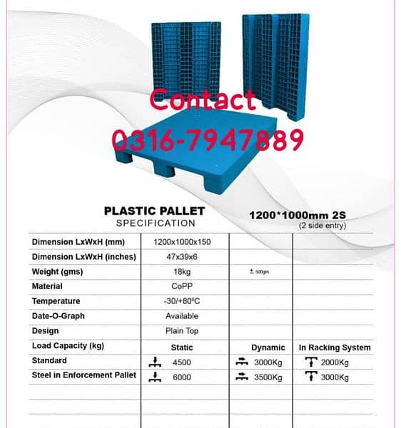 Plastic Pallets | Industrial Pallets | Storage Crates 0