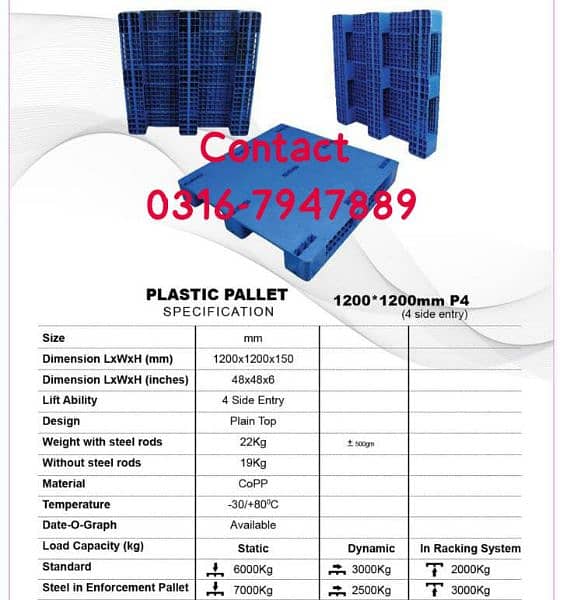 Plastic Pallets | Industrial Pallets | Storage Crates 1