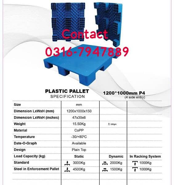 Plastic Pallets | Industrial Pallets | Storage Crates 2