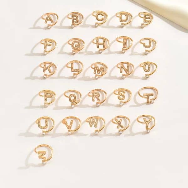 Name Initial alphabet Rings 2