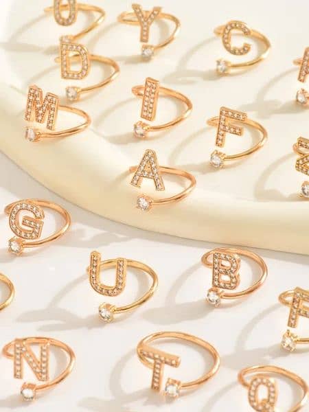 Name Initial alphabet Rings 4