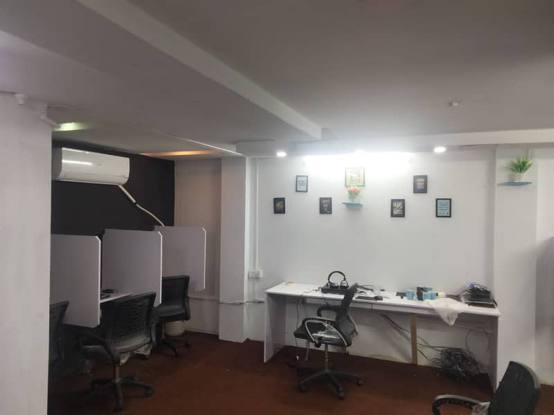 VIP FURNISHED OFFICES FOR RENT IN MODEL TOWN LAHORE 5