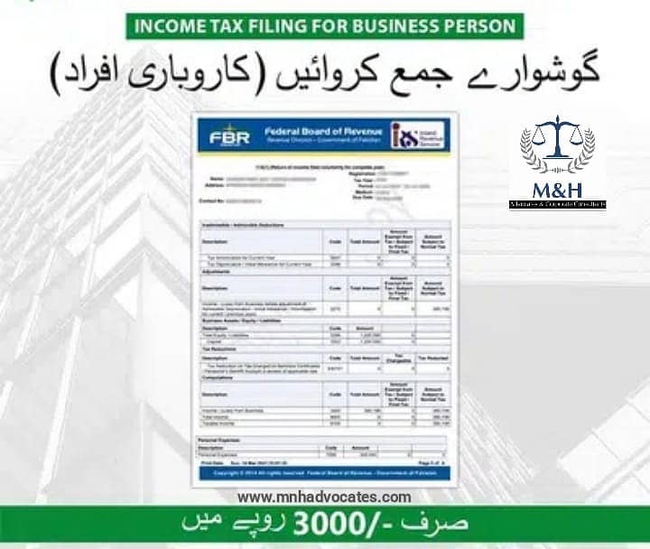 PARTNERSHIP FIRM, PSEB, NTN, FBR FILER, PEC, SECP COMPANY REGISTRATION 10