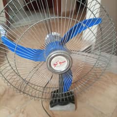 Sogo 12 volt movable fan 2.5 amps