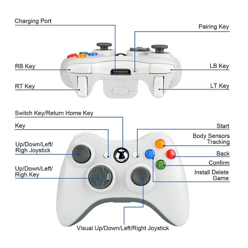 Xbox 360 Wired Controller Vibration Feedback 2