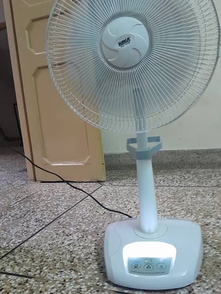 sunca rechargeable fan 2