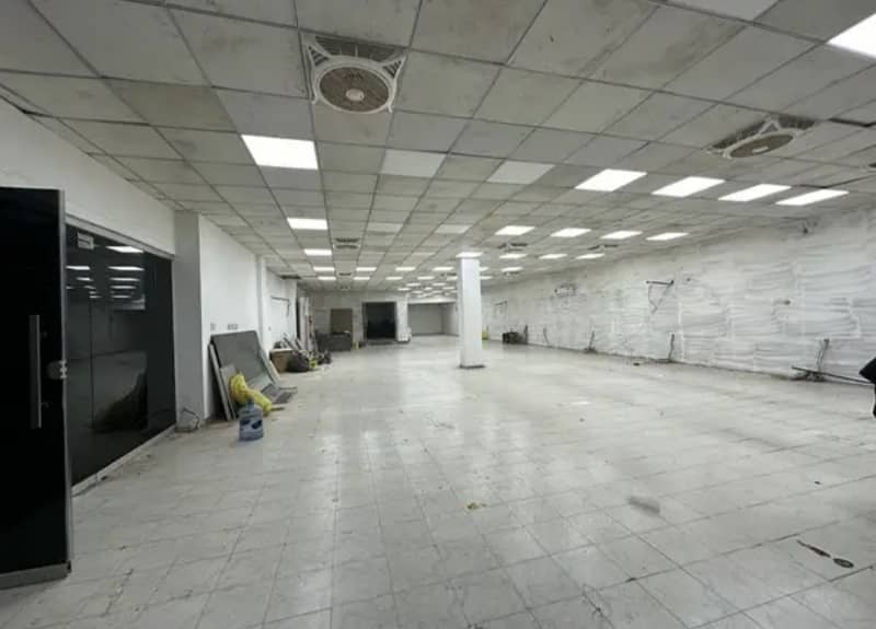 Commercial Space for Rent 0