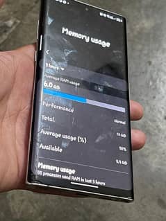Samsung Note 10 Plus 12 256 GB All okay set