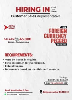 Jobs Available for Sales Executives