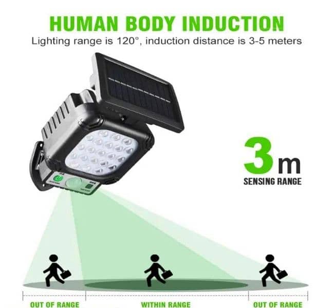 Solar motion sensor light 3