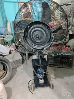 Used fan gfc